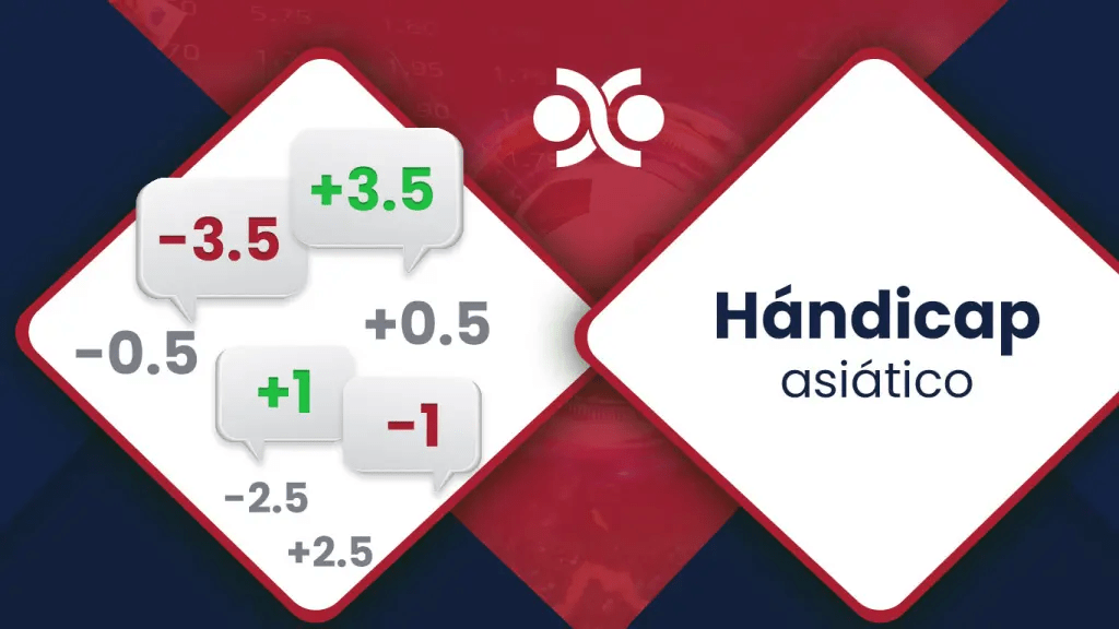 Hándicap asiático en apuestas deportivas de Perú