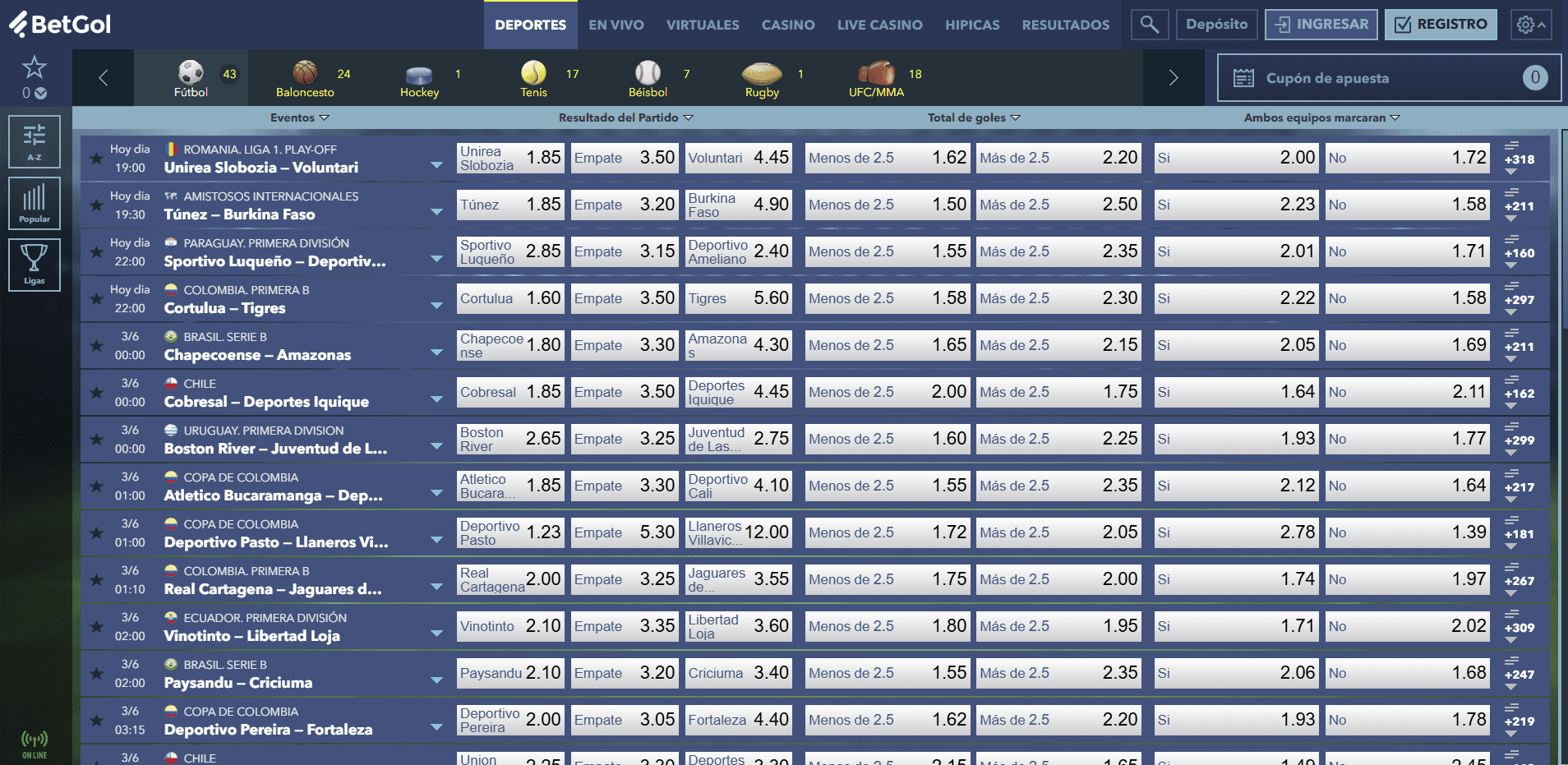 Apuestas Betgol en Perú