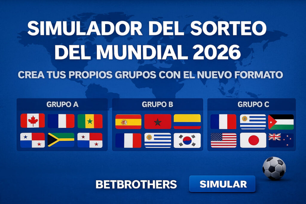 Simulador exclusivo Sorteo Mundial 2026