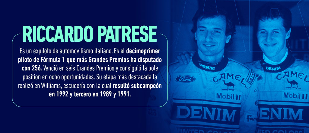 Historia de Riccardo Ptrese