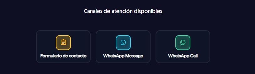canales de atención disponible Betano Peru