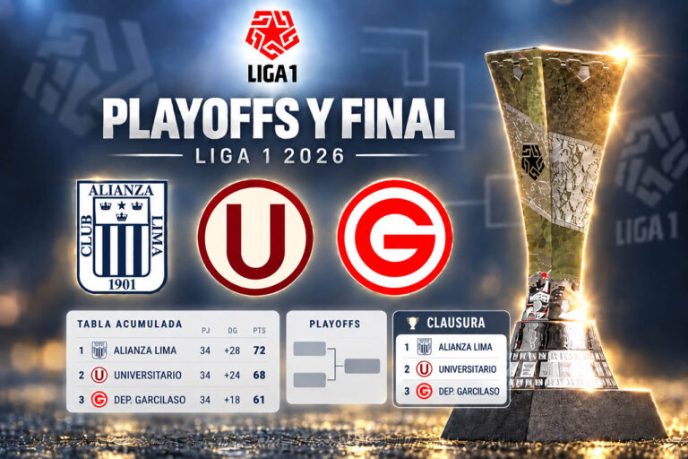 Playoffs Liga 1 2026 con Alianza Lima, Universitario, Deportivo Garcilaso y la copa