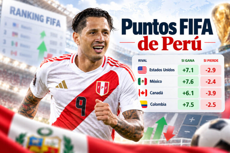 Puntos que Perú puede sumar o perder ante cada rival