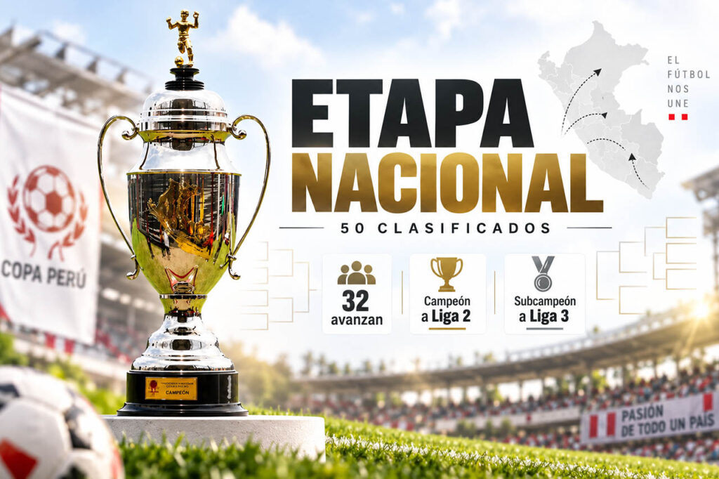 Copa Perú 2026 y sus 50 clasificados