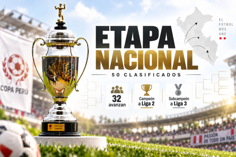 Copa Perú 2026 y sus 50 clasificados