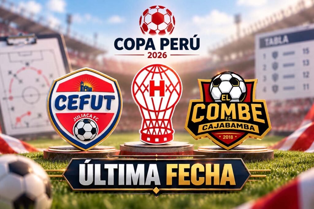 Lista de clasificados de la Copa Perú 2026 y tabla